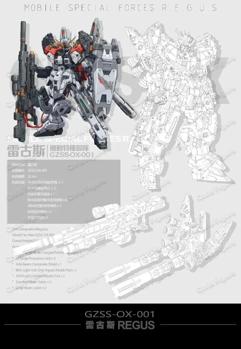 Model Kit Regus - En stock ZZA REGUS GZSS-OX-001 Captain
